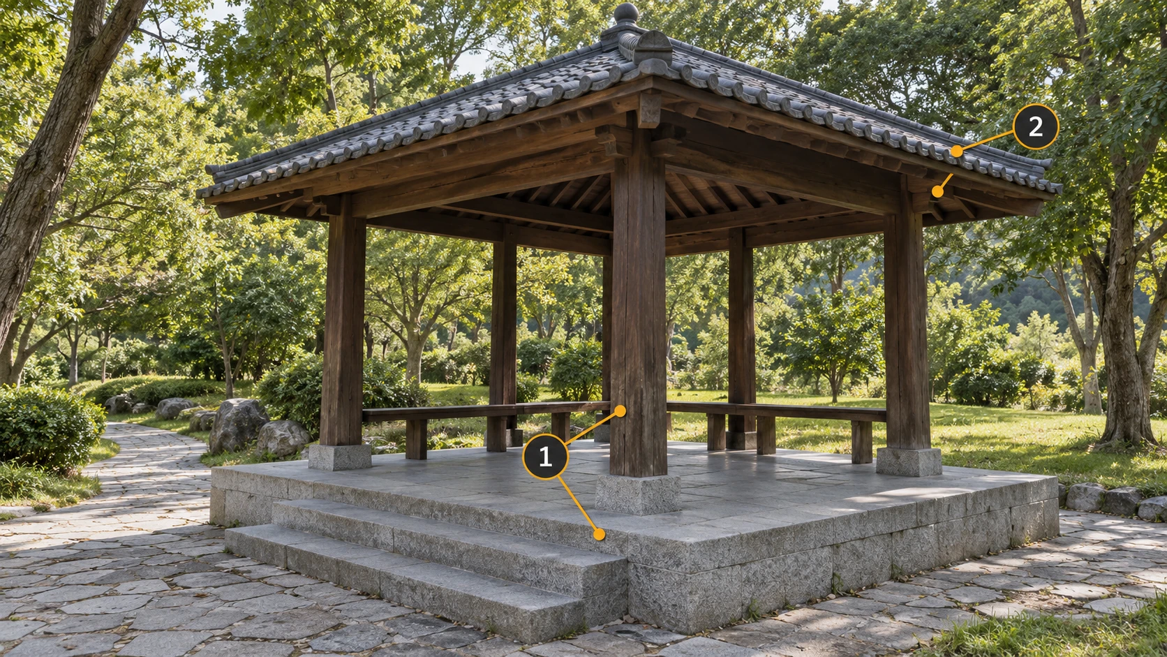 公园木石亭子整体,编号 1 指向台阶与柱子,编号 2 指向屋檐及下方阴影区域。